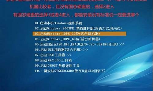 win7系统安装教程 光盘_